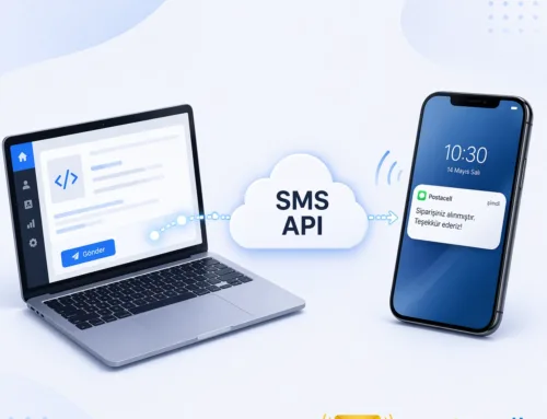 SMS API Nedir? Nasıl Çalışır?